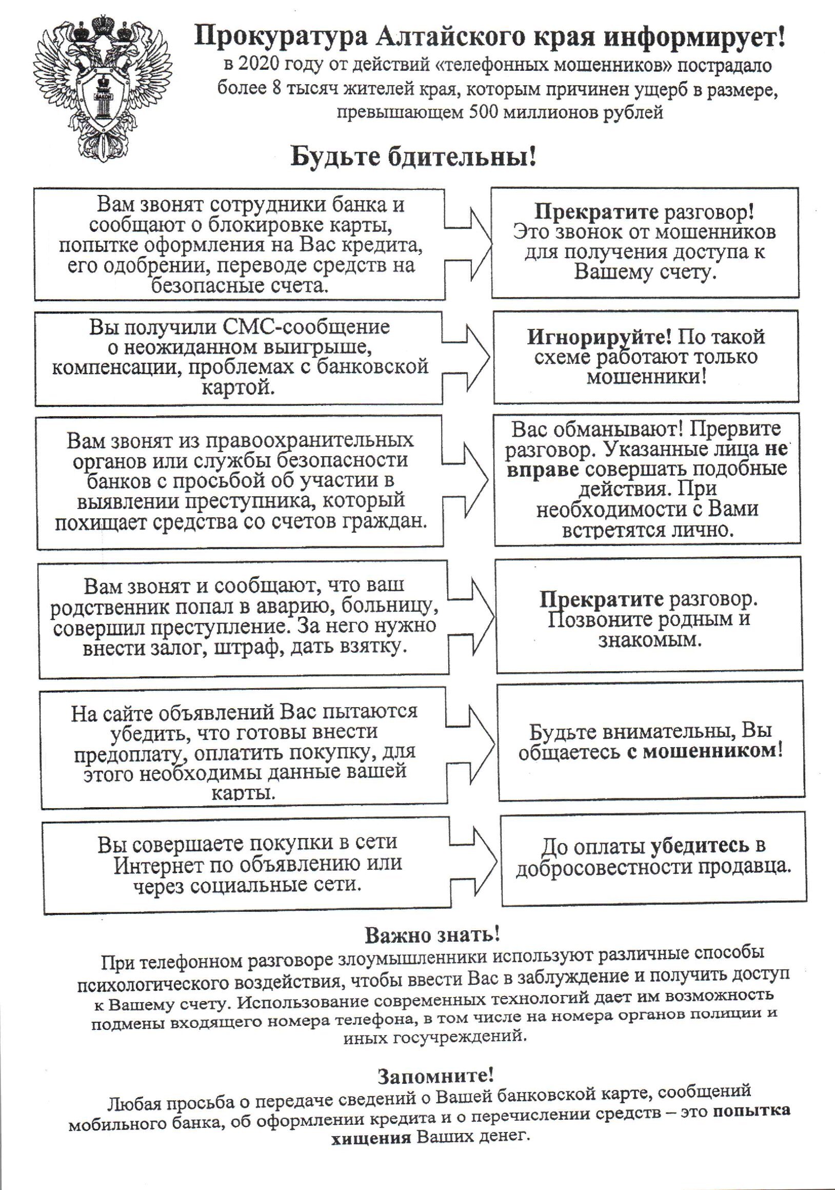 Прокуратура Алтайского края информирует – МАДОУ 